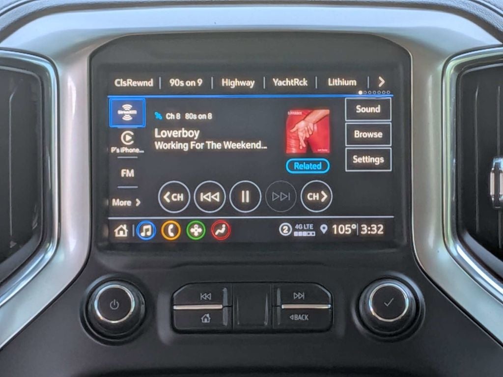 2022 Chevrolet Silverado 1500 LTD RST