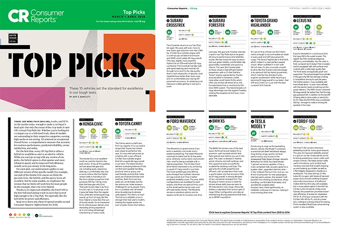 Consumer Reports Top Picks | Hanania Subaru of Orange Park in Jacksonville FL